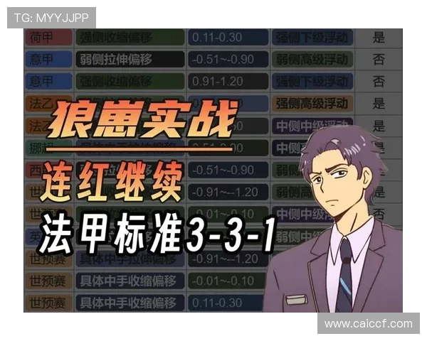 本赛季各大联赛场均进球榜揭晓荷甲德甲法甲领跑意甲垫底